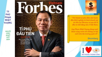 Top 10 Nhan vat noi tieng nhat Viet Nam