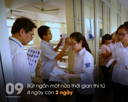Top 10 Trung tam luyen thi dai hoc tot nhat Ha Noi 2017
