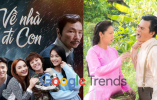 Top 10 Bo phim truyen hinh duoc tim kiem nhieu nhat tren google Viet Nam trong nam 2019