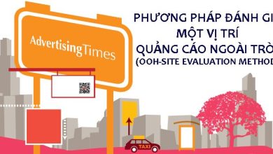 Báo giá dịch vụ cho thuê quảng cáo led ngoài trời uy tín